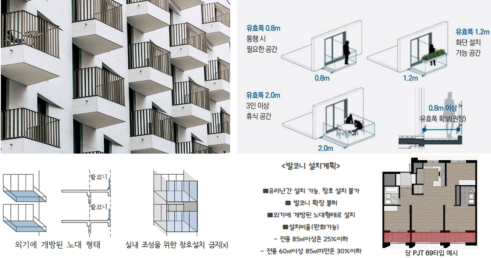 발코니