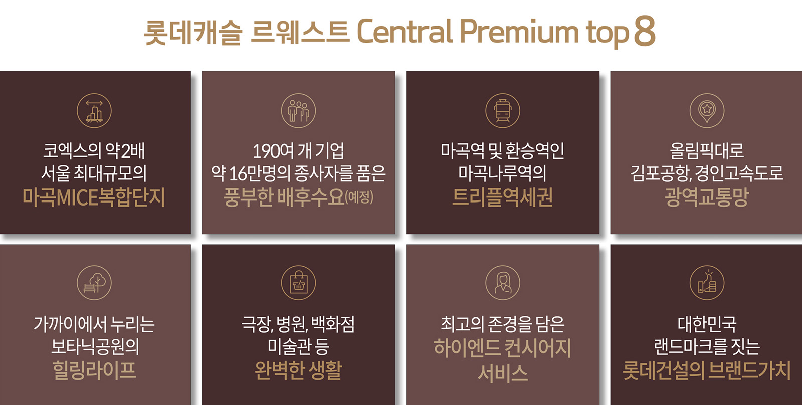 프리미엄